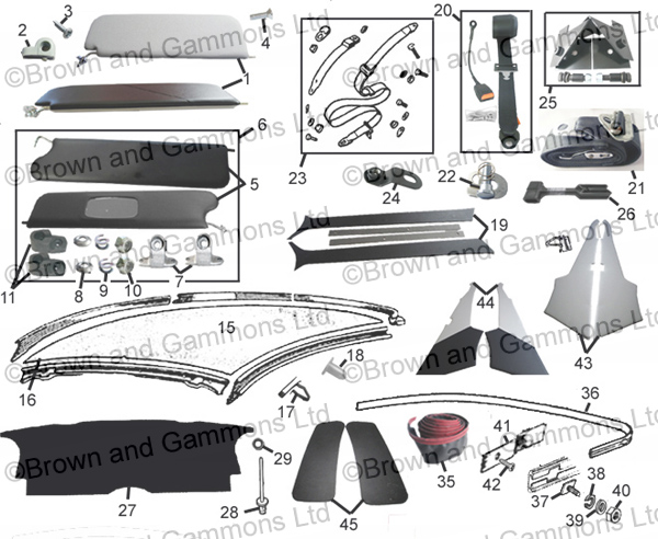 Image for Sun visors seat belts cockpit panels rail and covers